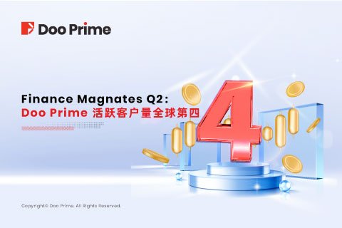 Finance Q2季度报告：Doo交易平台活跃客户量居全球第四